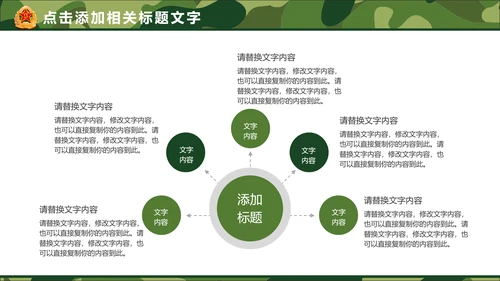 迷彩八一军队国防部队建设PPT模板