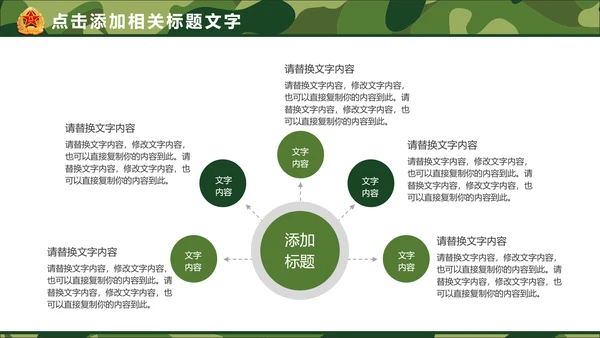 迷彩八一军队国防部队建设PPT模板