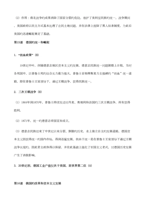 2023年上海高中历史第四分册知识点整理.docx