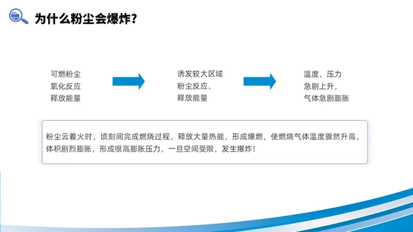 简约风商务风线条粉尘安全管理车间安全管理培训PPT课件