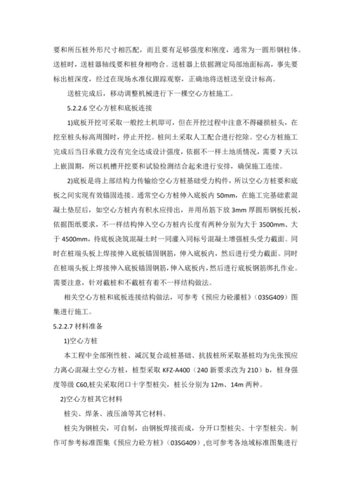 构筑物综合项目施工专项方案通用.docx