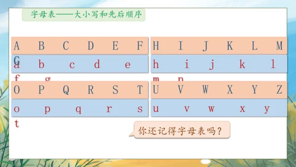 【核心素养】部编版语文一年级下册-语文园地三（课件）