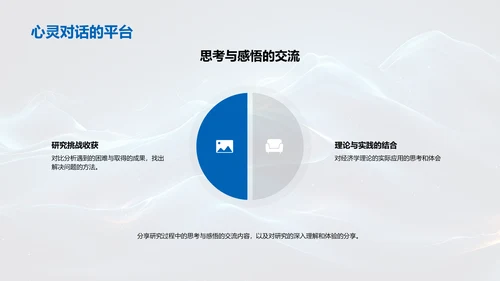 经济学开题报告PPT模板