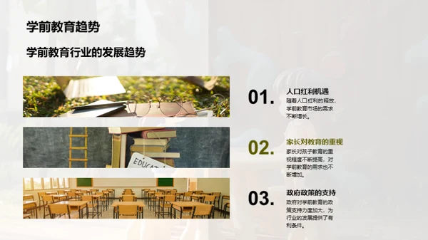 塑造未来：学前教育新篇章