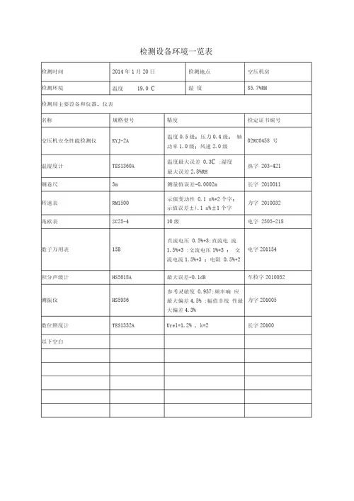 空压机安全检测报告