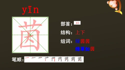 23 月光曲 课件
