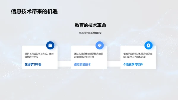 科技赋能教育创新PPT模板