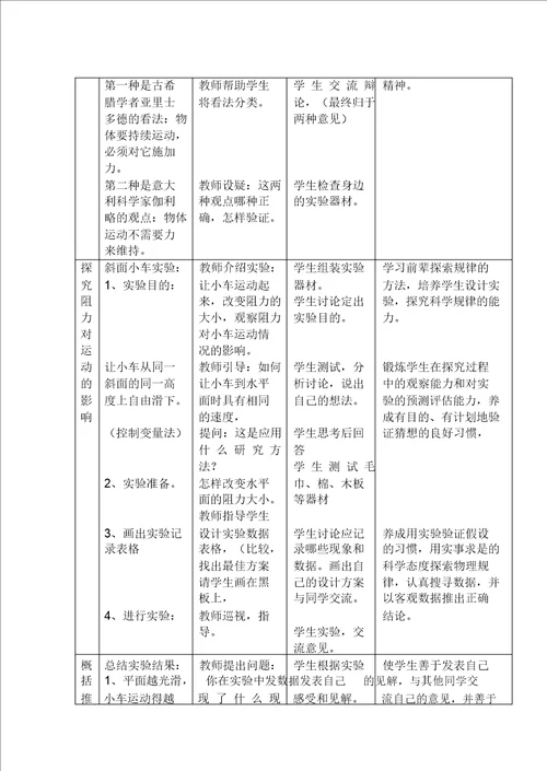 牛顿第一定律教学设计2