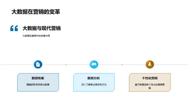 体育营销的大数据革命