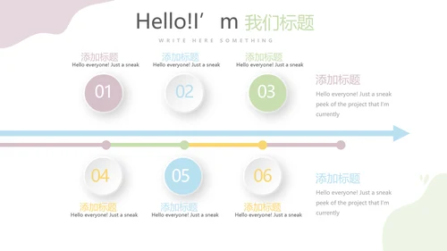 儿科专科护士进修汇报动态PPT