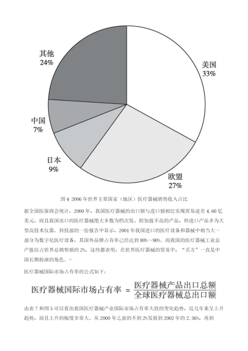 我国医疗器械产业安全状况评估.docx