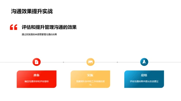 金融业管理沟通新篇章