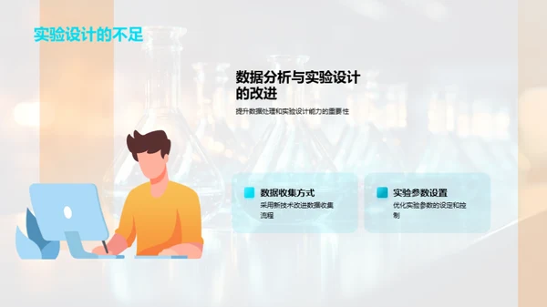 202X化学研究回顾与展望