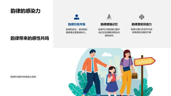 韵律诗歌教学PPT模板