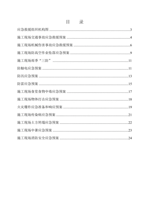 优质建筑关键工程应急全新预案全.docx