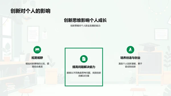 创新思维讲座PPT模板