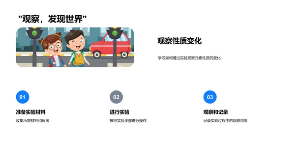 元素周期表教学