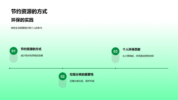 实践环保保护地球PPT模板