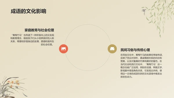 橙色复古风青梅竹马典故赏析PPT模板