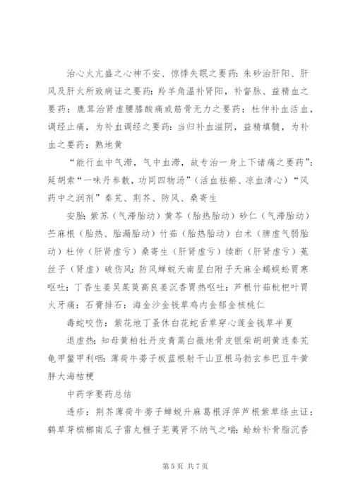 中药学重点药总结 (3).docx