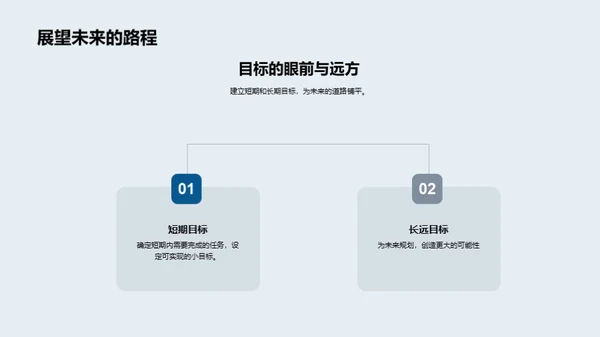 自我启航未来规划