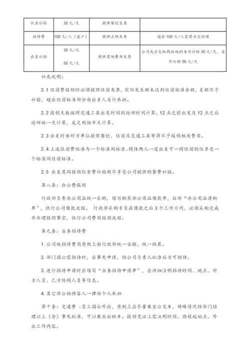 01-【标准制度】-费用报销制度及流程.docx