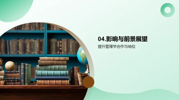 深度探索管理学创新