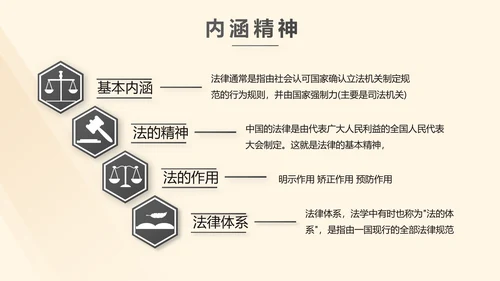 深入学习宣传法治宪法法律行政法规规章PPT