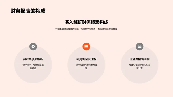 掌握财务报表，提升分析力