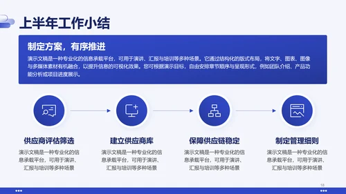 蓝色通用年中个人总结述职报告PPT模板