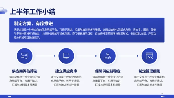 蓝色通用年中个人总结述职报告PPT模板