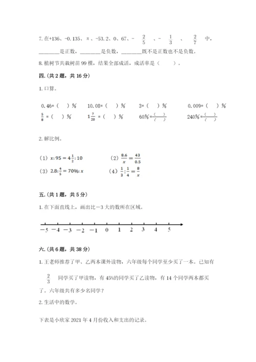 小学六年级升初中模拟试卷及完整答案【精品】.docx