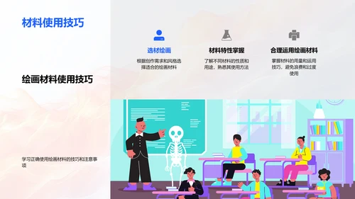 创意绘画教学讲座