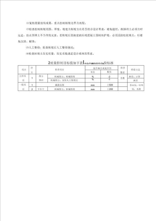 土石方工程监理实施细则