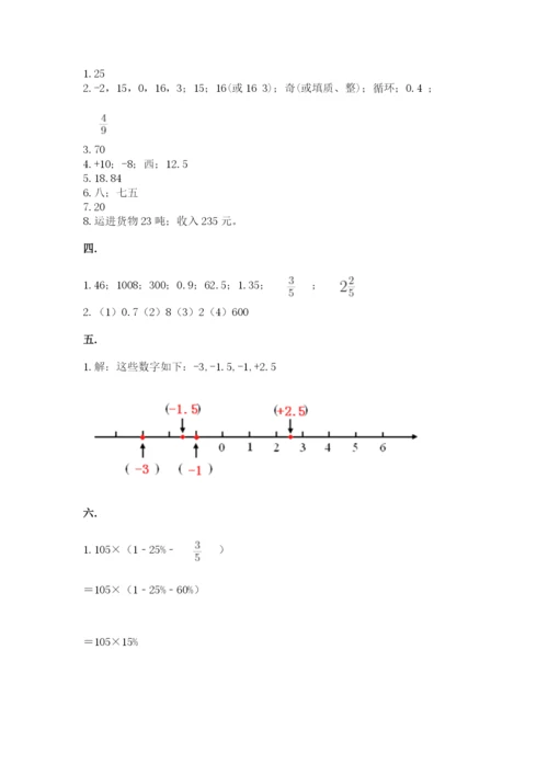 小学毕业班数学检测题及参考答案（培优a卷）.docx