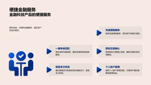 双十二金融科技推广