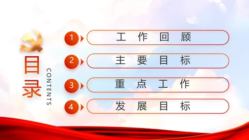 青春正能量团委五四青年节共青团PPT