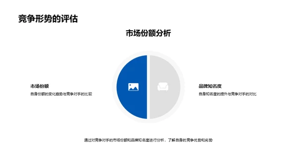 半年走过留痕