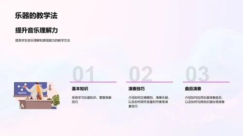 小学音乐基础教育