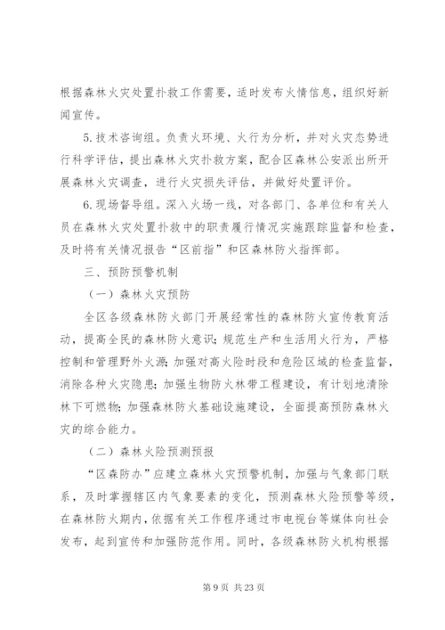 区处理山林火灾方案.docx