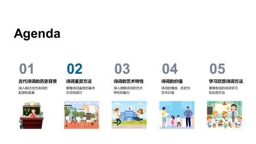 诗词艺术历史讲座PPT模板