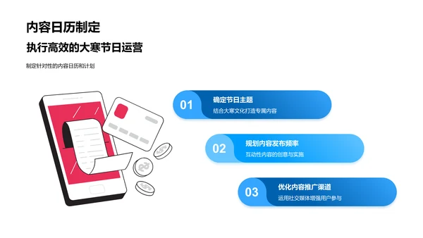 大寒节气媒体运营报告