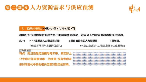 2023年人力资源规划人力资源人事企业商务培训PPT课件职业规划