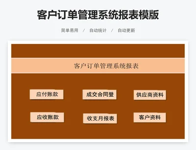 客户订单管理系统报表模版