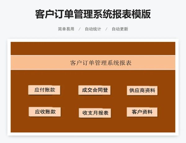 客户订单管理系统报表模版