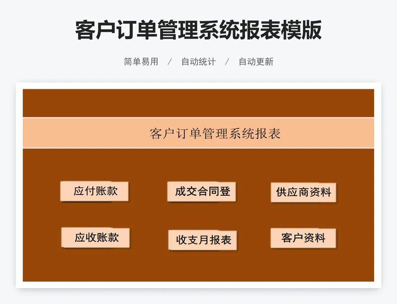 客户订单管理系统报表模版