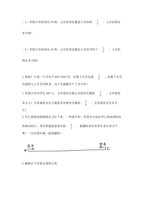 人教版六年级上册数学 期中测试卷精品（名师推荐）.docx