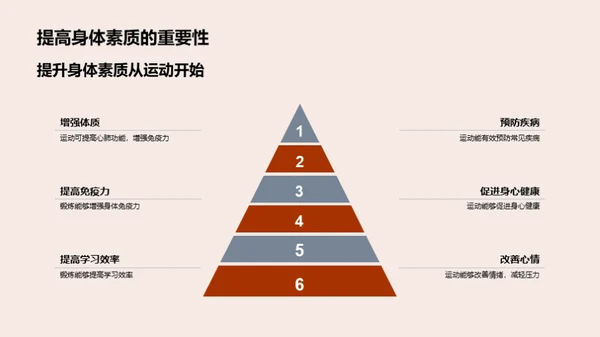 探索体育教学新篇章