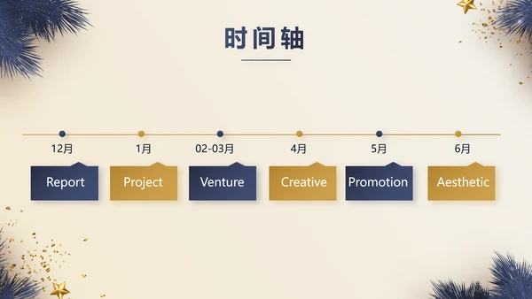圣诞快乐圣诞节组织活动策划方案PPT