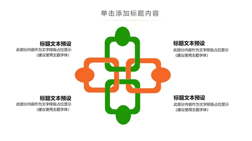 美容养身养颜天然燕窝补品健康中医养生PPT模板